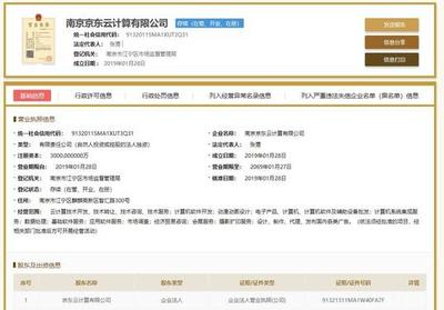 劉強東13天5次重復行動的經濟信號解讀