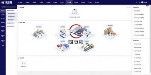 同心雁S-ERP筑牢醫(yī)療器械企業(yè)生產(chǎn)管理根基 生產(chǎn)數(shù)智化管控，提質(zhì)降本更省心