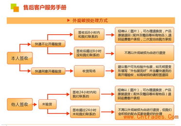 15寸安卓商務(wù)電腦 工業(yè)觸摸一體機(jī)如何重塑企業(yè)管理新范式